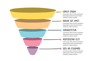 Hand Drawn Funnel Chart, a Graphic by PixMarket