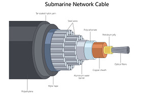 Submarine Network Cable Cross, a Technology Illustration by AlexArt
