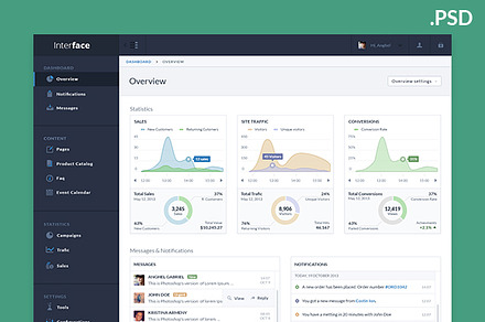 Interface PSD - Dashboard Admin Page