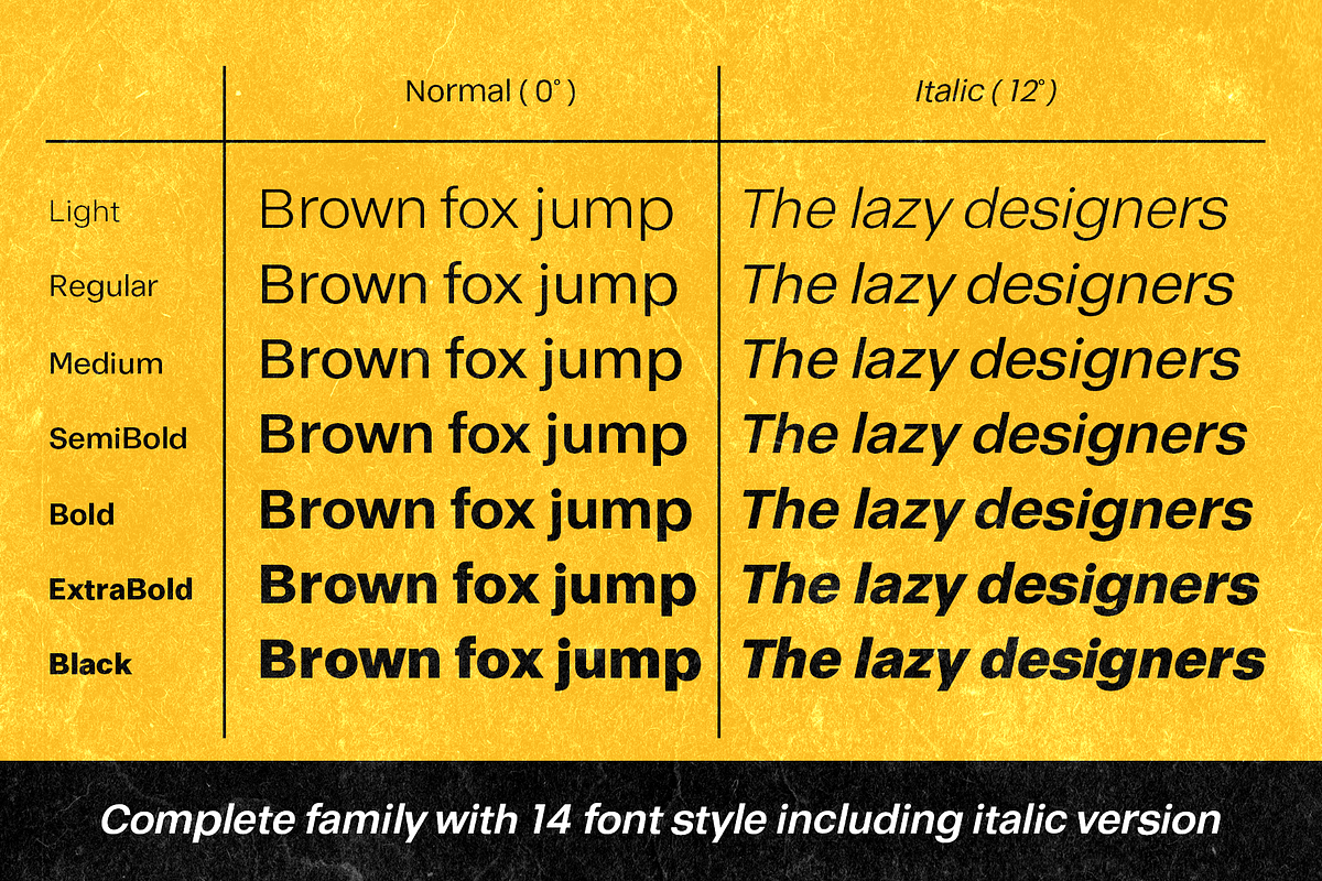 RDS Weight - Modern Type, a Sans Serif Font by M-Sarif (Photo 3 of 10)