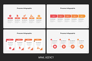 Massive Infographic Template, a Presentation Template by MNML Agency (Thumbnail 28 of 63)