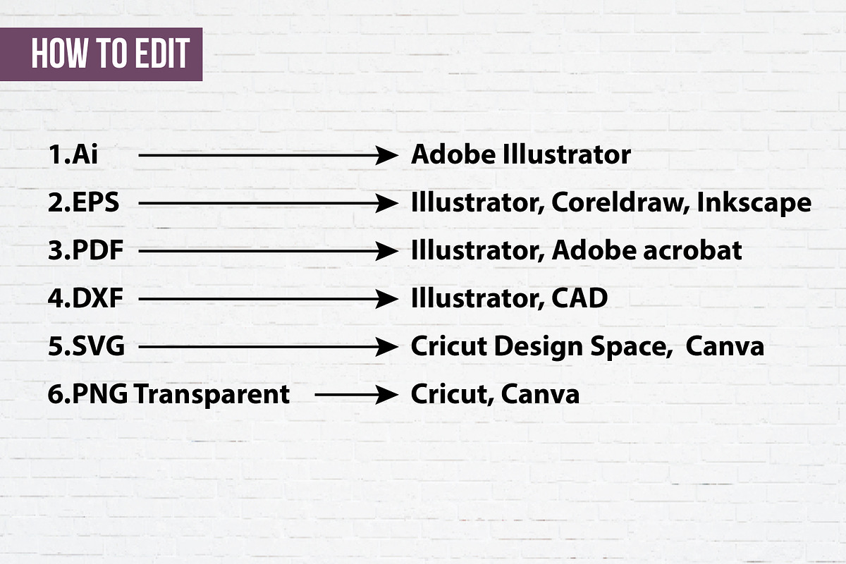 Collection of retro 90’s sticker svg, a Social Media Template by Guavanaboy (Photo 3 of 3)