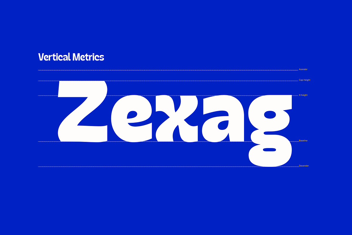 Melangit Sans - Display Family, a Sans Serif Font by Holyline Design (Photo 12 of 15)
