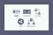 Bitcoin & Blockchain Icon Set, an Icon by Flat Icons (Thumbnail 5 of 5)
