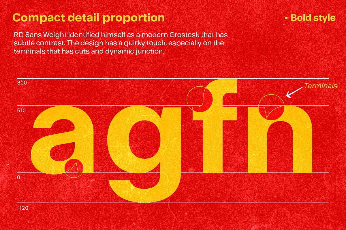 RDS Weight - Modern Type, a Sans Serif Font by M-Sarif (Photo 4 of 10)