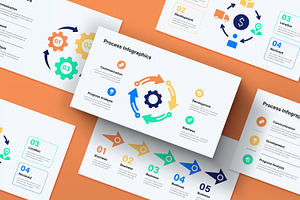 Process Infographic Design, a Presentation Template by ContestDesign