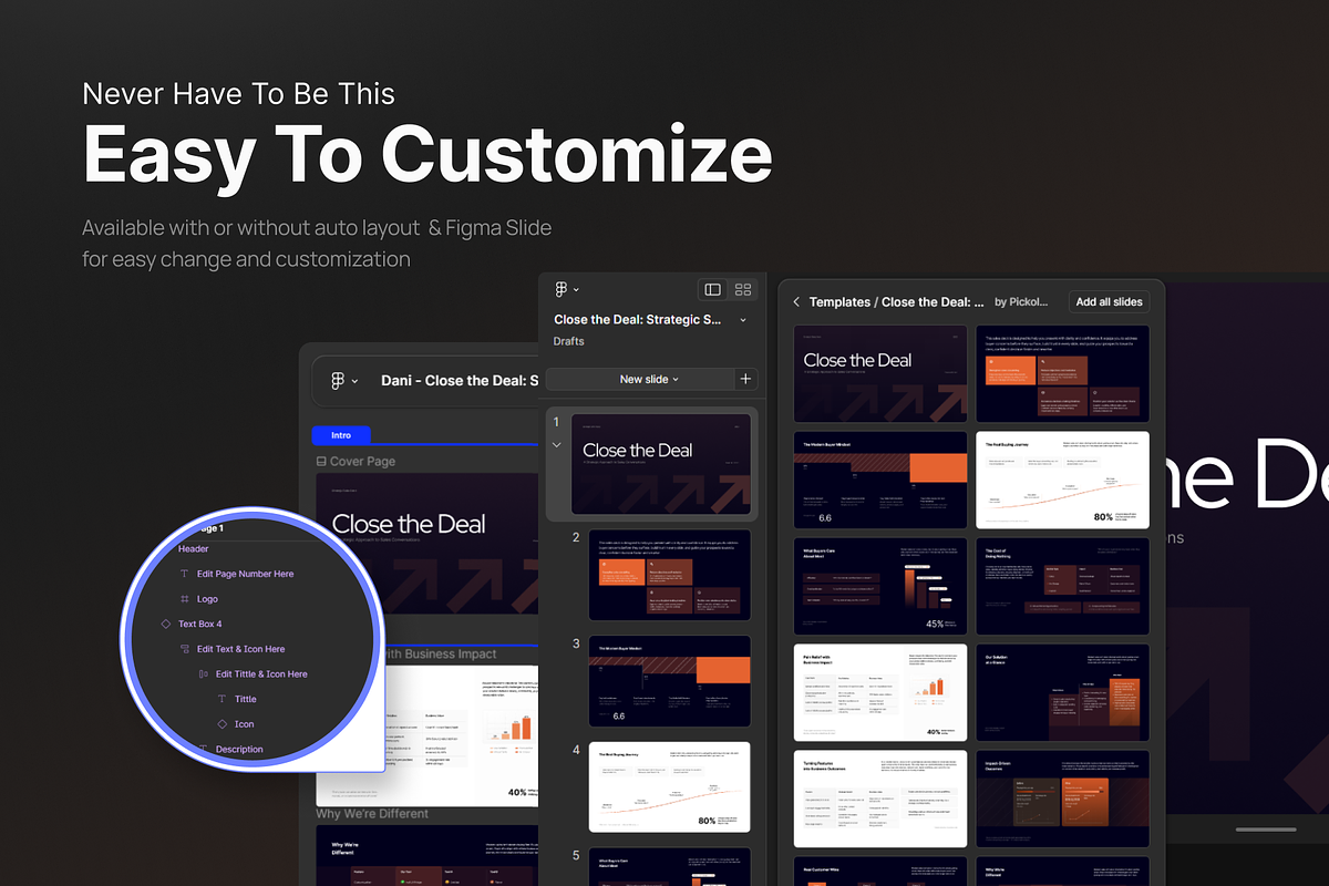 Professional Strategic Sales Deck, a Presentation Template by pickolabstudio (Photo 4 of 6)