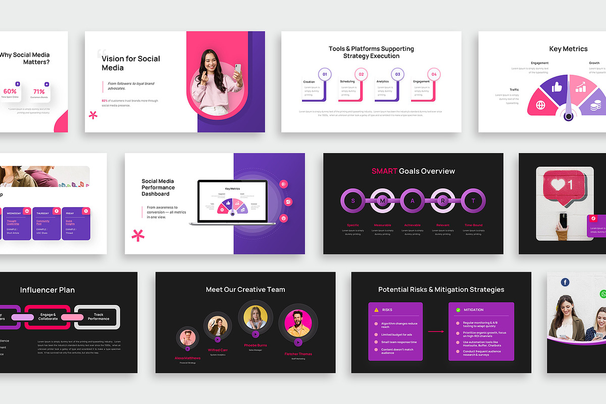 Social Media Strategy PowerPoint preview 3