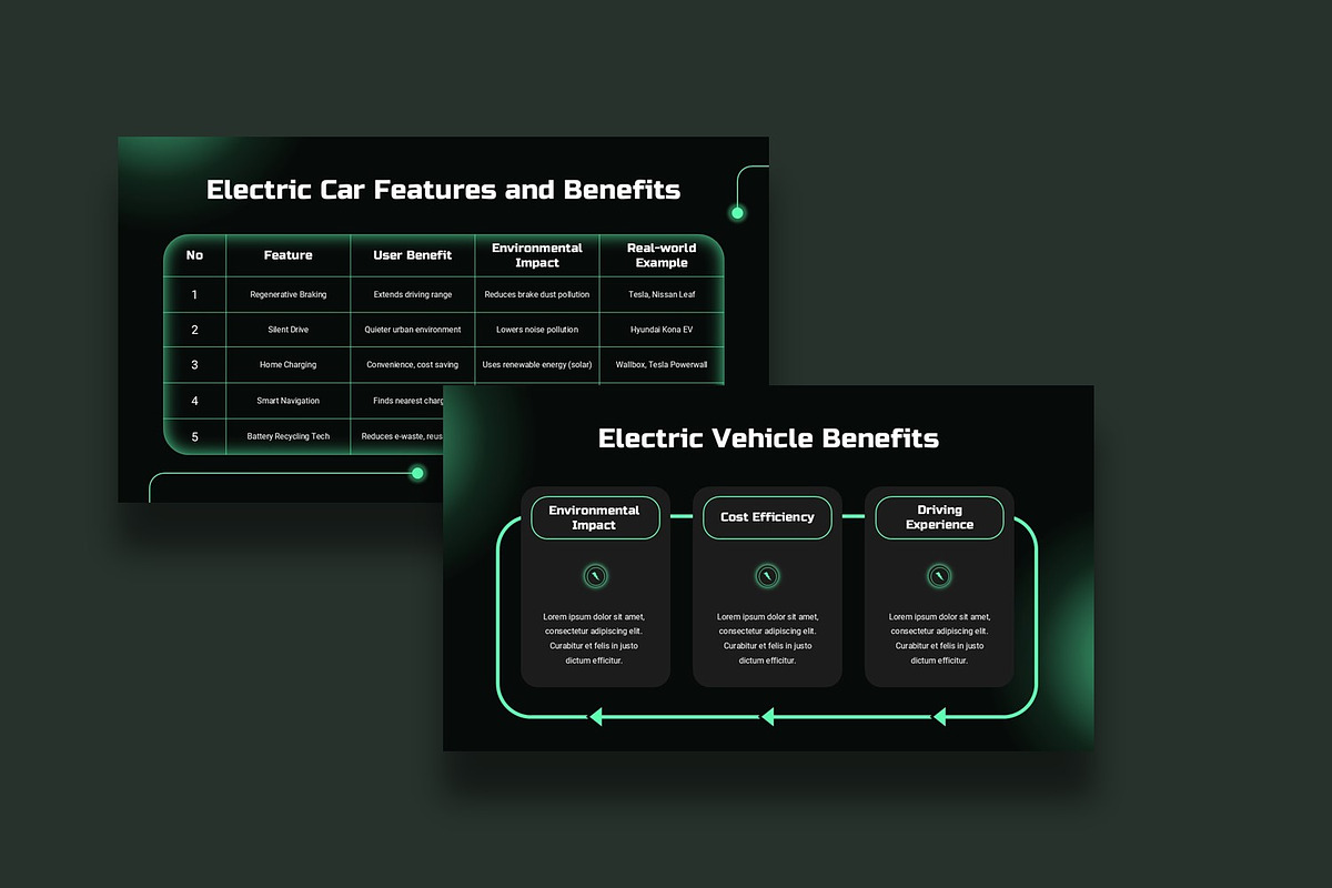 Electric Car Presentation Template, a Presentation Template by BumbleGraph Studio (Photo 3 of 5)