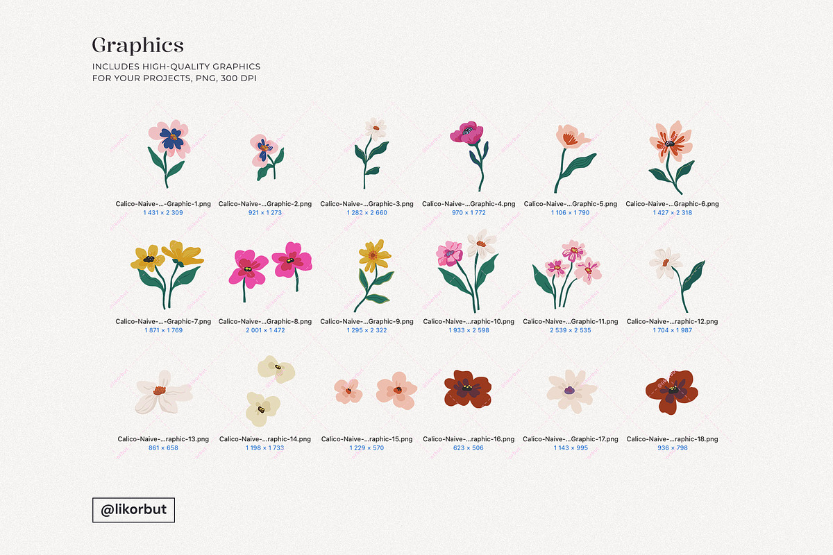 Naive Matte Gouache Floral Pattern, a Pattern Graphic by likorbut (Photo 6 of 14)