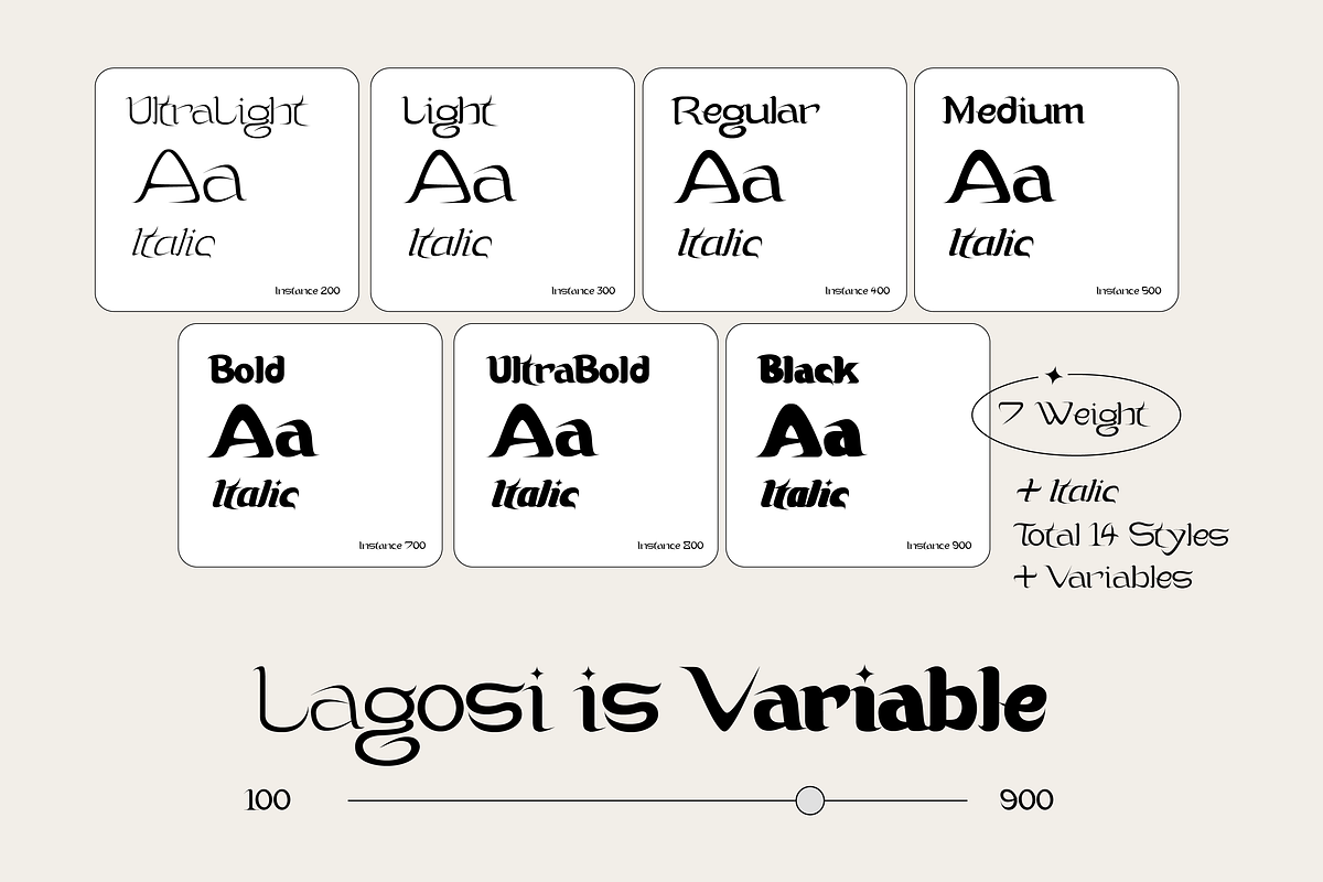 Lagosi Typeface, a Serif Font by Jetsmax® Studio (Photo 10 of 10)