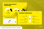 Business Comparison Infographic, a Marketing Template by Annora Studio (Thumbnail 1 of 4)