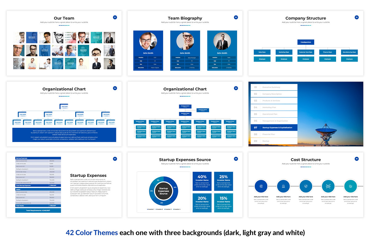 Startup Business Plan PowerPoint, a Presentation Template by SlideBunny