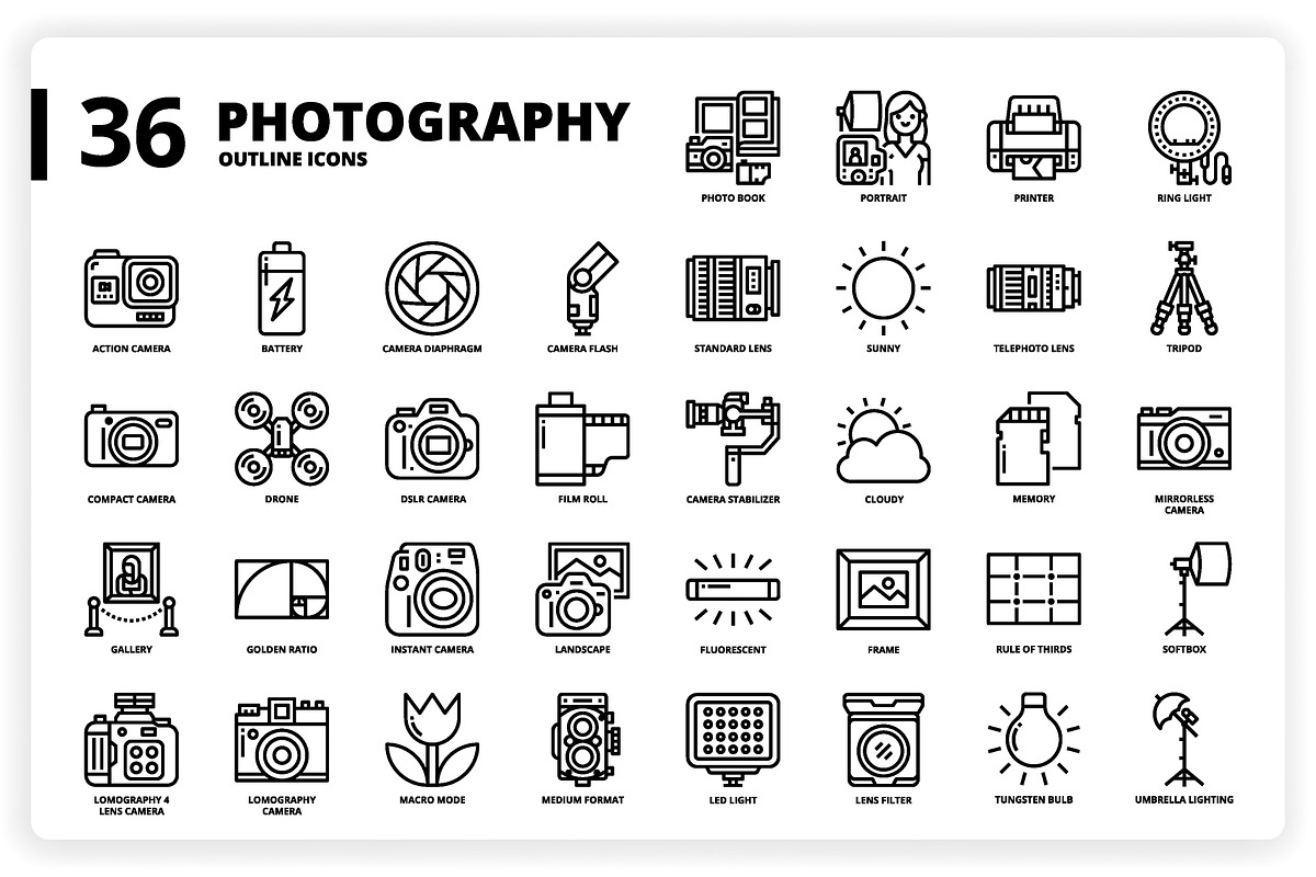3,600 Icons x3 Styles, an Outline Icon by monkik (Photo 236 of 299)
