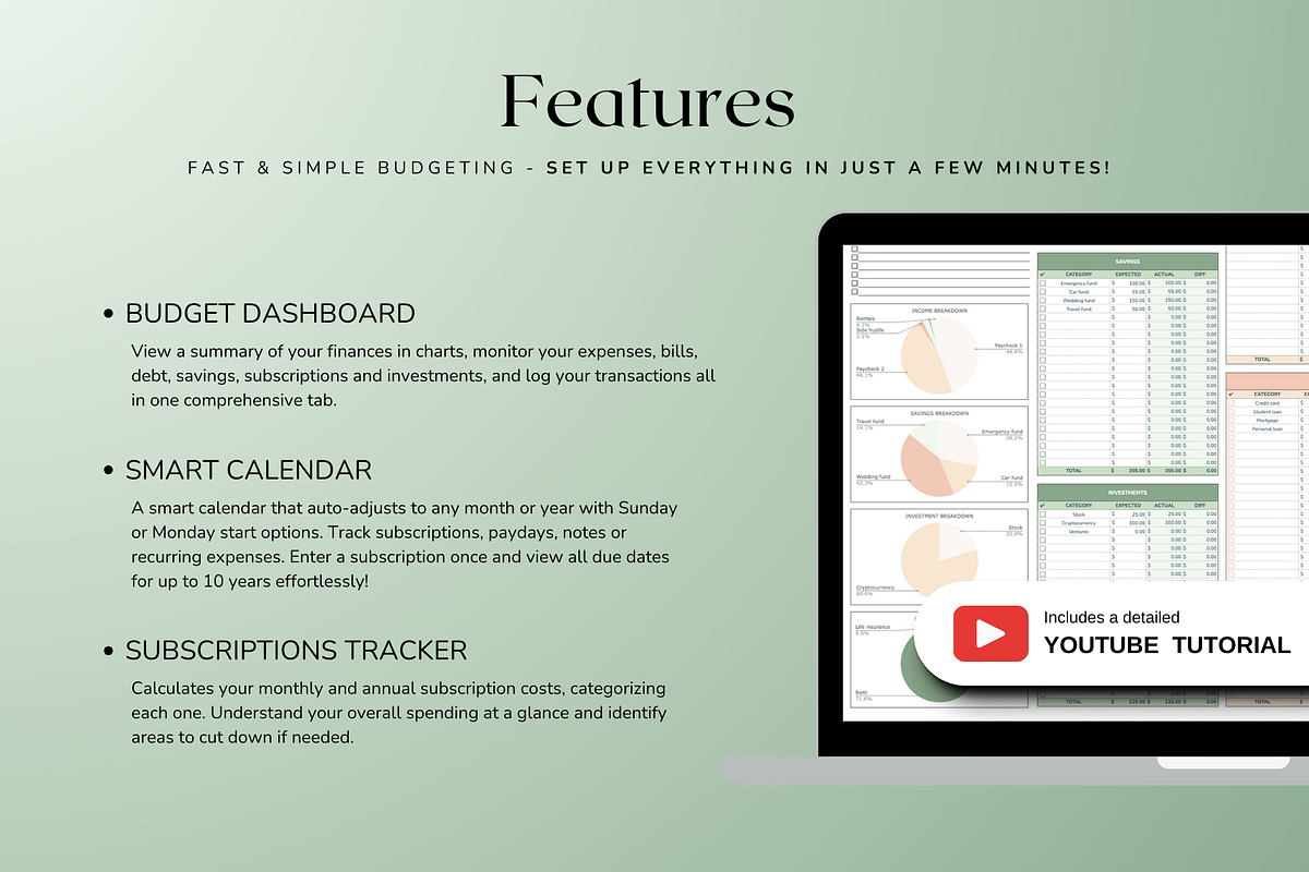 Standard Biweekly Budget - Green, a Templates & Theme by The Creative Plans co (Photo 3 of 10)