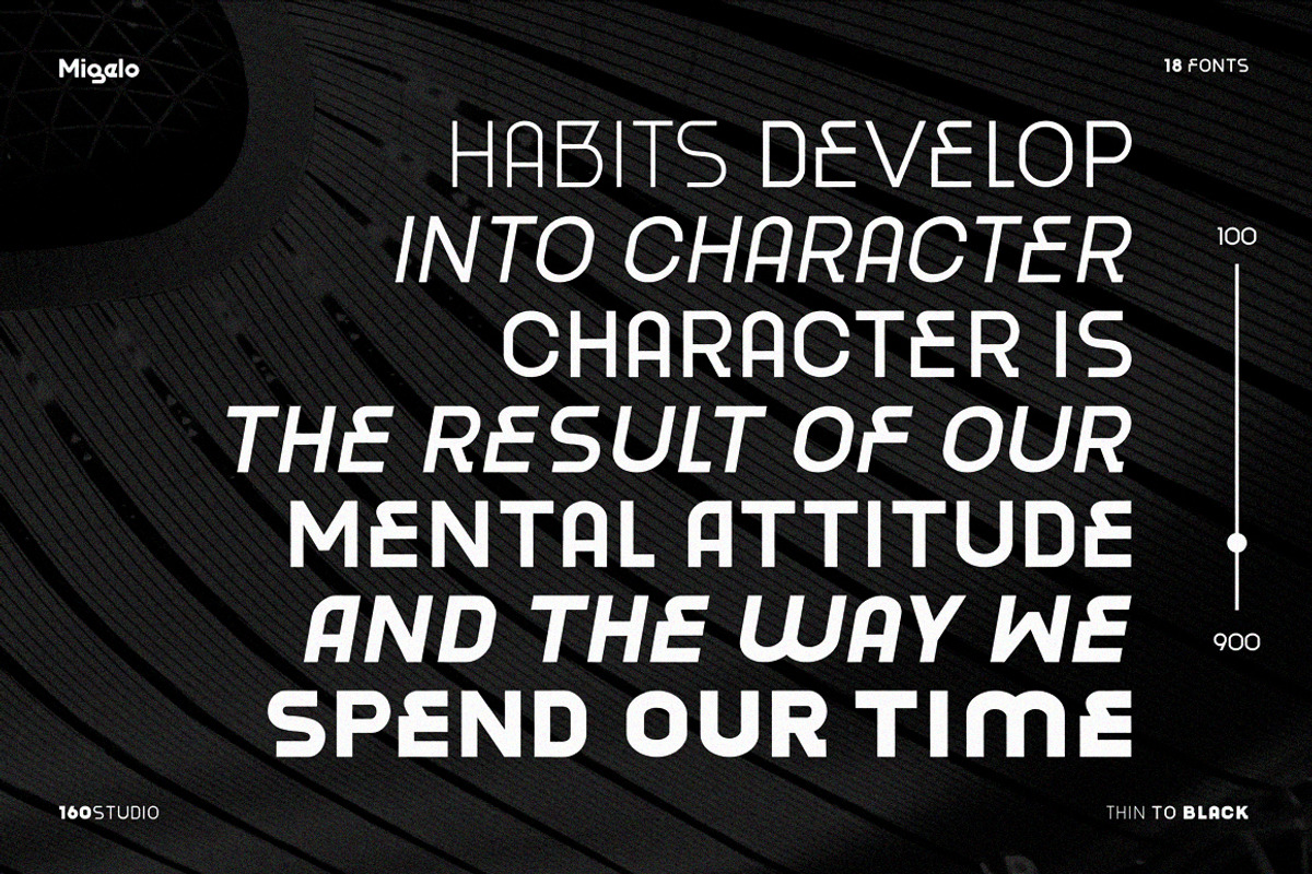 Migelo Modern Variable Font, a Sans Serif Font by 160 Studio (Photo 3 of 10)