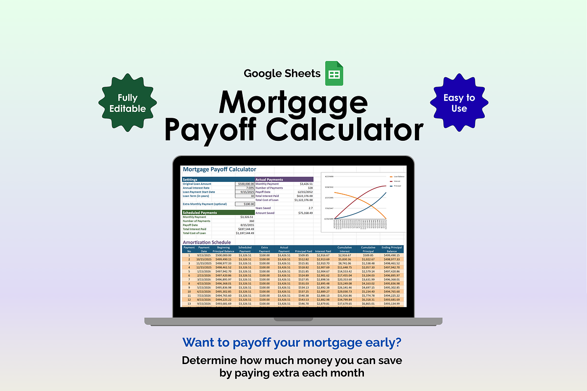 Mortgage Payoff Calculator - Sheets