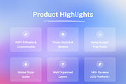Beauty eCommerce Mobile App Figma UI, an UI Kit Template by RiveupDigital (Thumbnail 3 of 11)