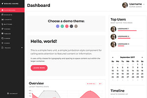 Bootstrap 4 Admin Dashboard Template