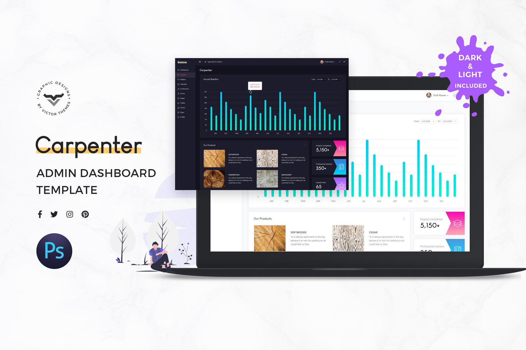Carpenter Admin Dashboard UI Kit, an UI Kit Template by VictorThemes