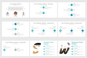 Best Minimal Keynote Template, a Presentation Template by SlideSalad (Thumbnail 7 of 20)