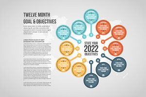 Twelve Month Objectives Infographic