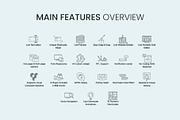 Medical & Healthcare WordPress Theme, a WordPress Template by Pixflow (Thumbnail 7 of 11)