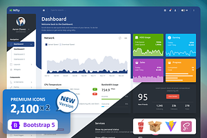 Nifty - Responsive Admin Template