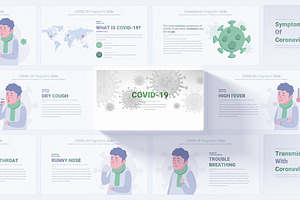 COVID-19 PowerPoint Infographics