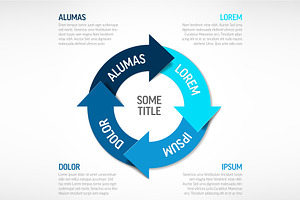 Life Circle Cycle Diagram / Schema