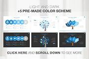 Benchmarking Powerpoint, a Presentation Template by Louis Twelve (Thumbnail 4 of 5)