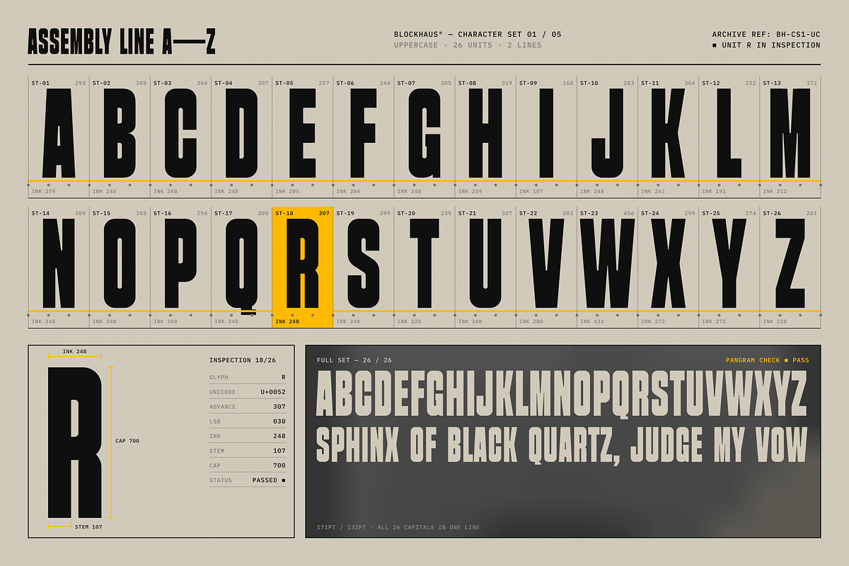 Blockhaus - Condensed Display, a Sans Serif Font by HipFonts (Photo 8 of 11)