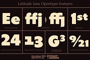 Latitude Sans, a Sans Serif Font by Stiggy & Sands (Thumbnail 8 of 9)
