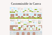 Instagram Carousel Post Boho Canva, a Social Media Template by HerstedHertz (Thumbnail 6 of 10)