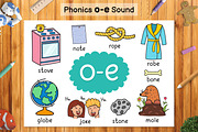 Phonics Objects Collection, an Education Illustration by Gulnara Sabirova (Thumbnail 13 of 26)