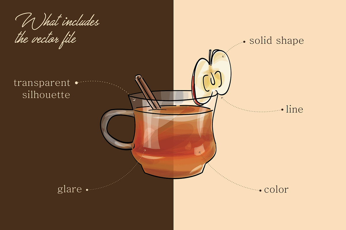 Hot drinks set. Vector illustrations, a Food Illustration by Svitlo illustrations (Photo 2 of 5)
