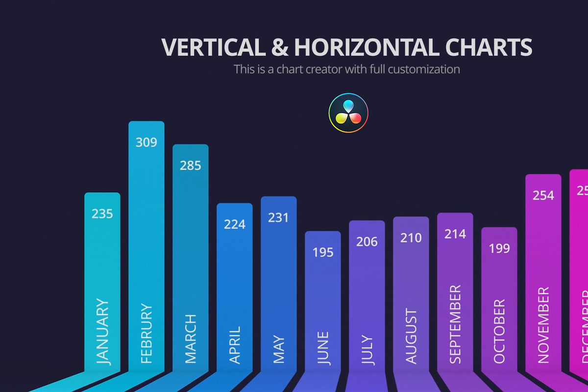 Horizontal & Vertical Charts DaVinci, a Templates & Theme by iamkoltunov (Photo 2 of 2)