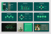 Monstera-Business PowerPoint, a Presentation Template by kreatifreya (Thumbnail 5 of 5)