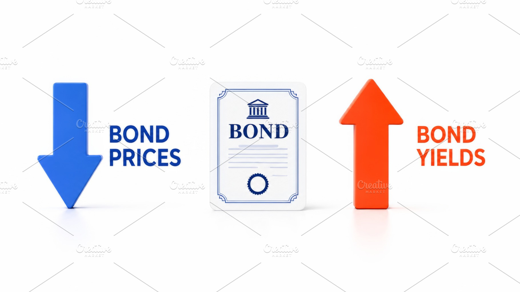 Global bond sell off concept showing, a Photo by Dvoevnore photos