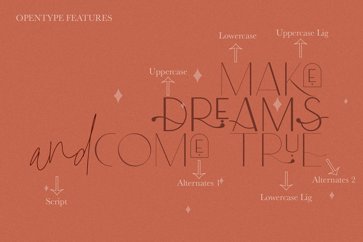 Jello Chlour, a Font by Jolicia Type (Photo 9 of 15)