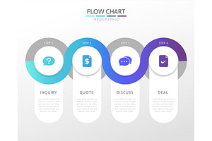 Circular Flow Chart Infographic