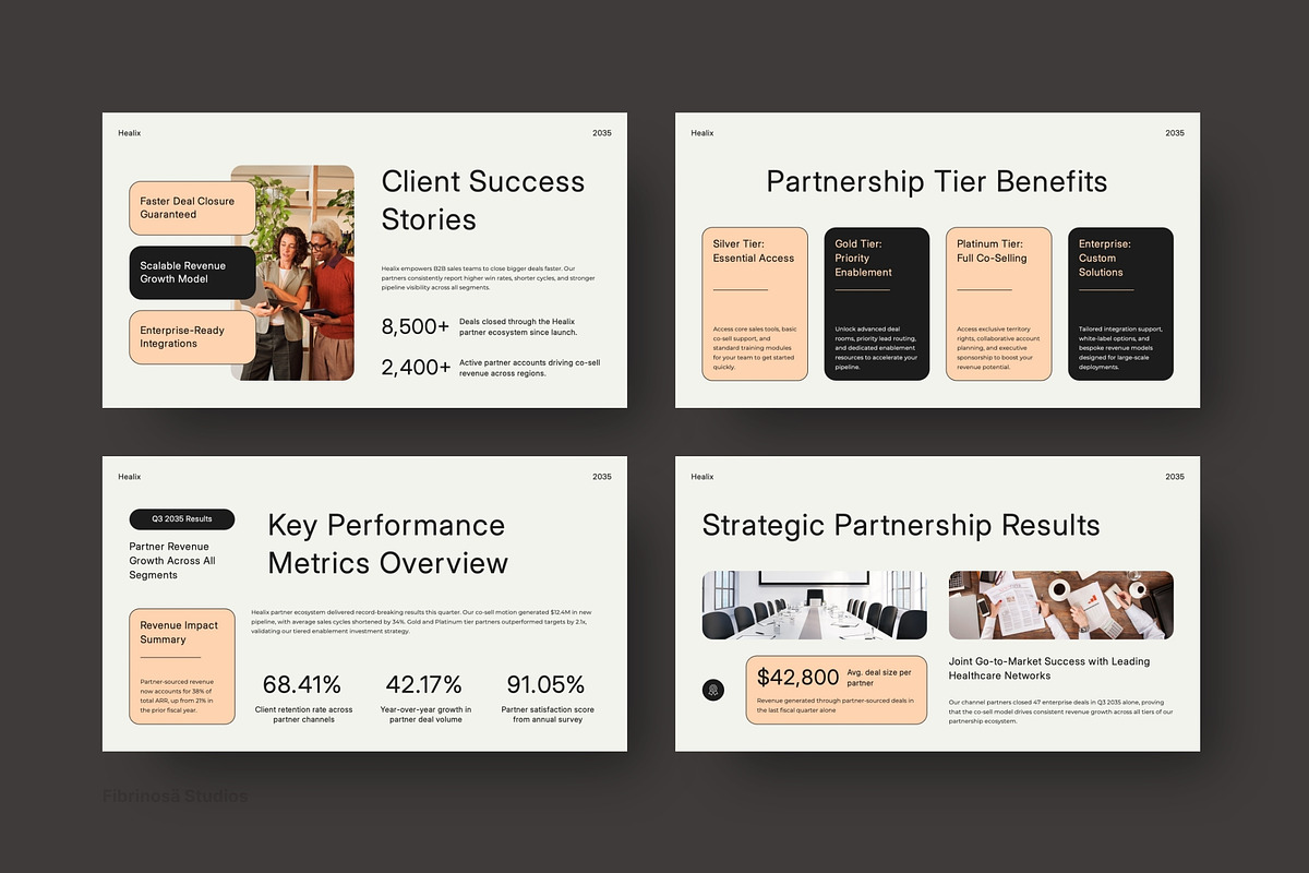 Modern B2B SaaS Sales Partnership, a Presentation Template by FIBRINOSÄ (Photo 6 of 7)