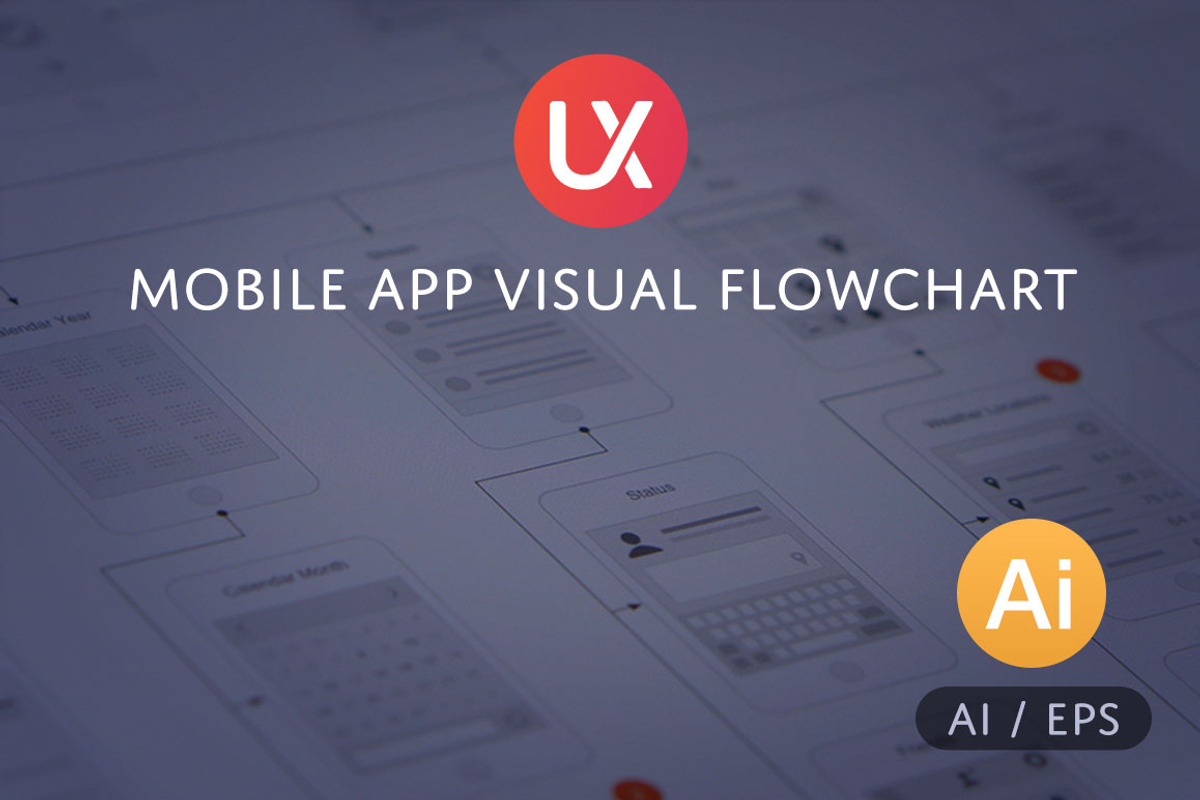 Mobile App Visual Flowchart AI, an iPhone Mockup by UX Kits (Photo 1 of 4)