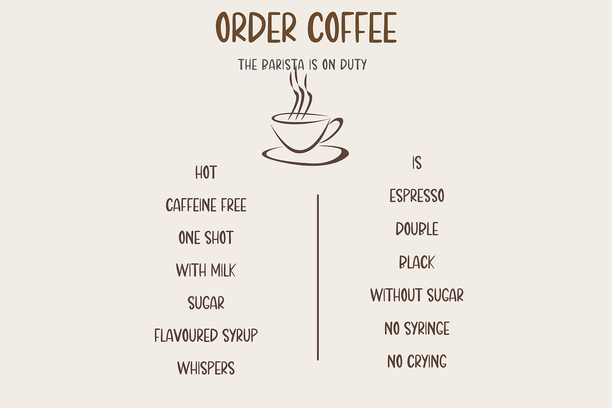 Black Coffee, a Handwritten Font by nongnuchpolyiam1 (Photo 3 of 6)