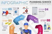 Plumbing Service Themes, a Work Illustration by TAlex (Thumbnail 3 of 6)
