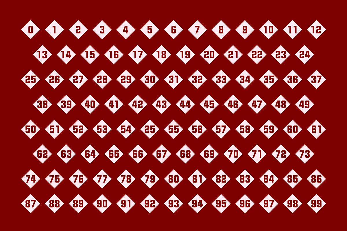 Numbers Style Two Fonts, a Symbol Font by GG Design (Photo 7 of 7)