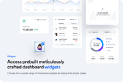 SquareUi - Ui Kit & Design System, an UI Kit Template by MhamdiRabii (Thumbnail 5 of 5)