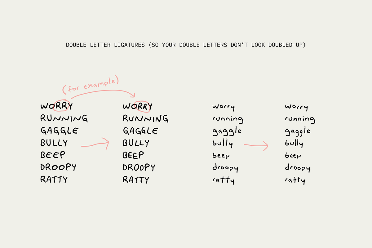 Ugly Dave Bad Handwriting Font, a Sans Serif Font by TYPEHEIST (Photo 8 of 12)