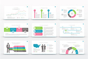Mongo Keynote Template, a Presentation Template by Vizualus (Thumbnail 5 of 8)