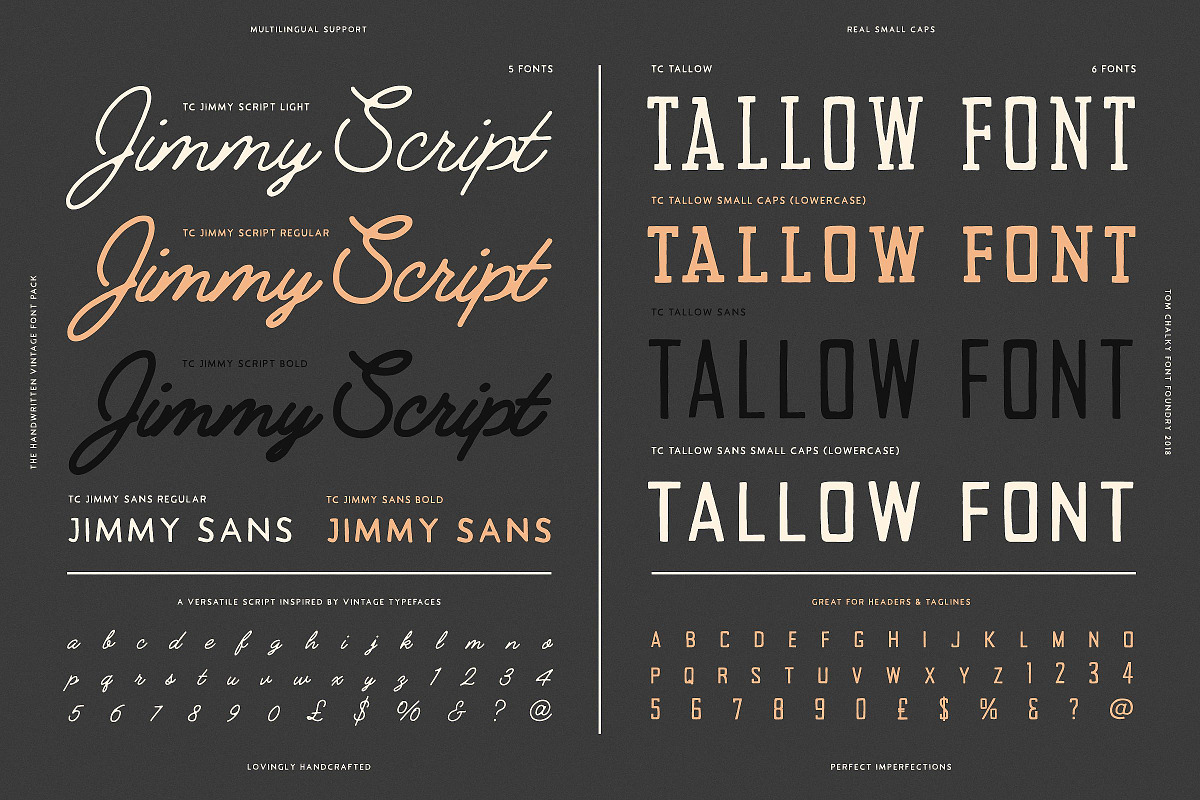 19 Vintage Fonts Bundle & Extras preview 4